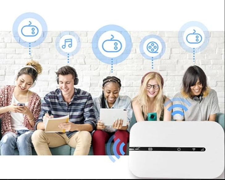 4G Mobile WiFi Pro